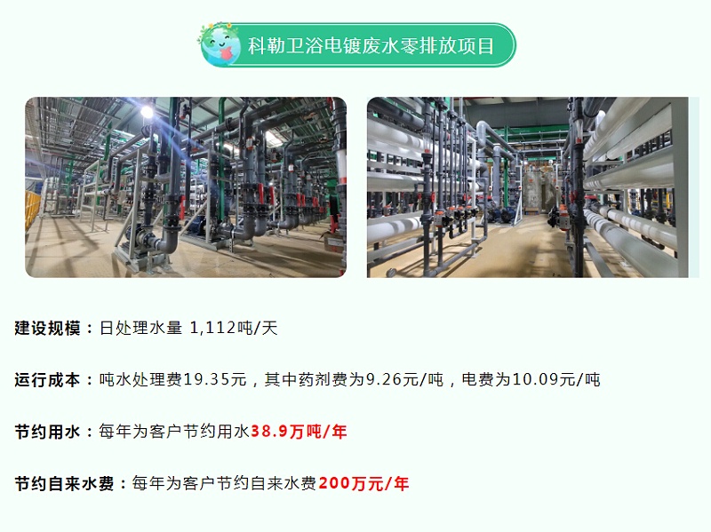 科勒衛浴電鍍廢水處理零排放工程
